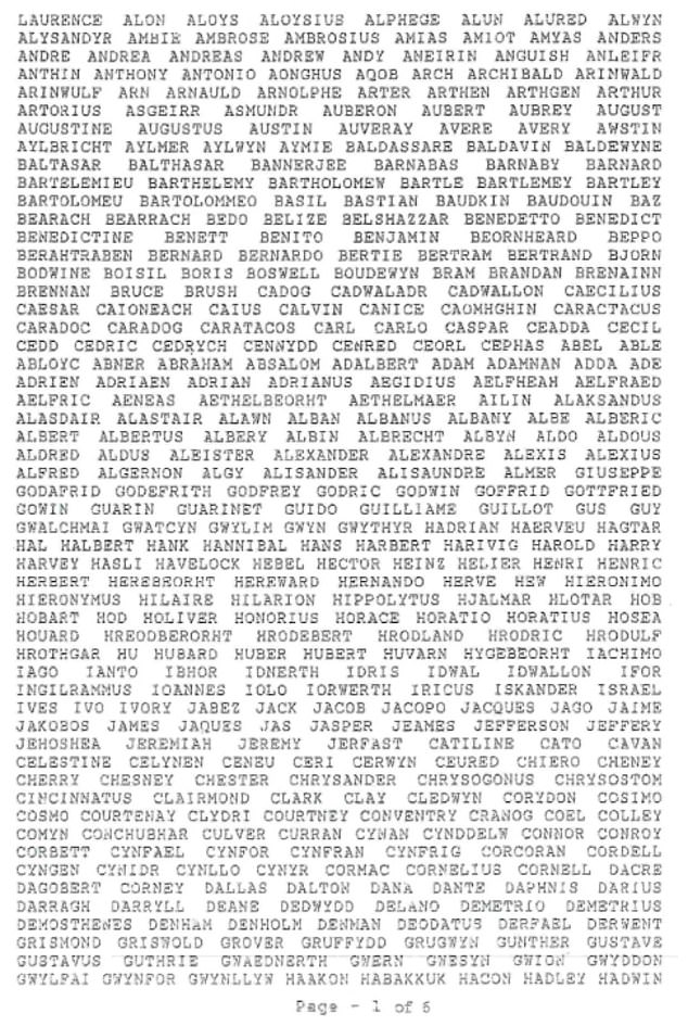 Pictured: The first page of a document showing all of Laurence's 2,253 names