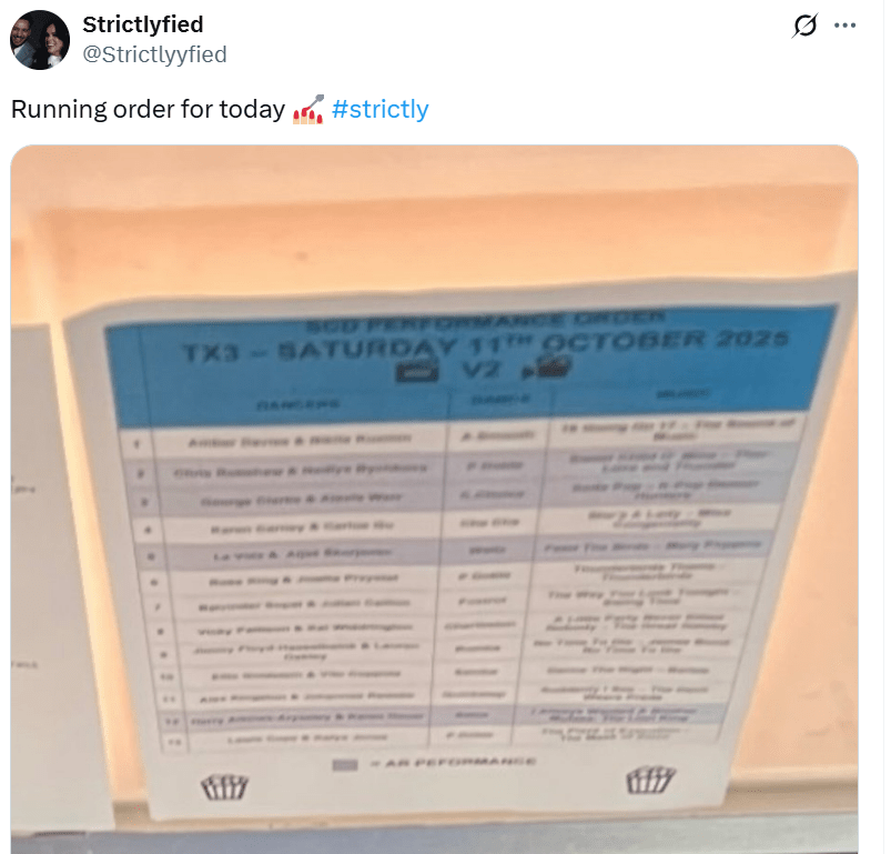 A blurred image of a performance order sheet for "Strictly," dated Saturday, October 11, 2025.