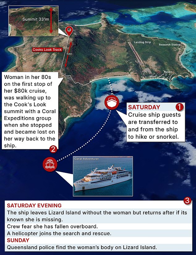 Suzanne Rees who died on Lizard Island after being left behind by a cruise ship is pictured - as her devastated daughter speaks out