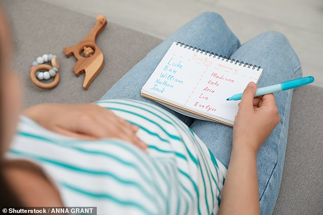 New research by modern parenthood app Peanut revealed the most popular names for UK babies in 2025. Theo, Leo and Freddie were the top boys names and Lily, Poppy and Amelia were the top girls names (Picture: stock image)