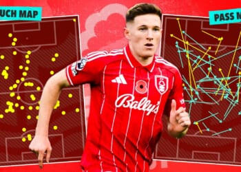 Man Utd must go all out for Elliot Anderson after Gerrard-esque display but he's not only English midfielder targeted