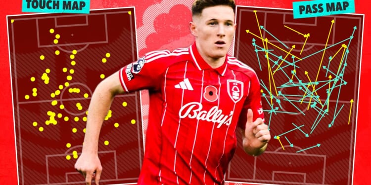 Man Utd must go all out for Elliot Anderson after Gerrard-esque display but he's not only English midfielder targeted