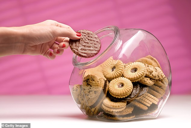 One of my non-negotiables when I started this plan was that I wouldn’t give up any food I liked, and for me that was sweet treats