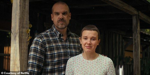 Meanwhile, Mail On Sunday reported over the weekend that David faced an internal enquiry after British actress Millie Bobby Brown, 21, allegedly complained about his behaviour towards her ahead of filming the final season of the Netflix show.