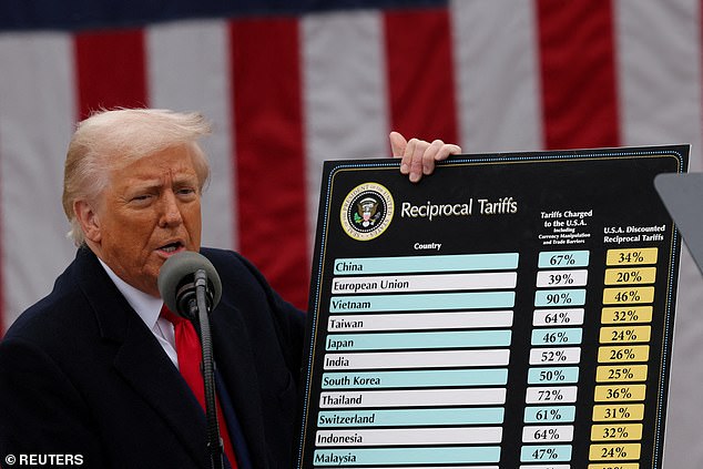 She blamed his tariffs for the global headwinds the economy now faces, as if his obsession with tariffs was one of life’s great unknowns