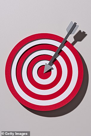 Raid: It is now clear that most workers will face a hike in income tax come April next year