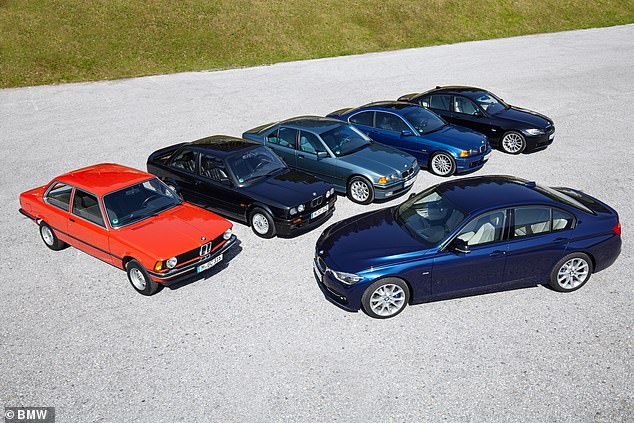 Having been in continuous production for half a century, the BMW 3 Series has expanded across eight generations (only seven pictured here). Despite still being a family saloon, its footprint has expanded by almost 23% since 1975