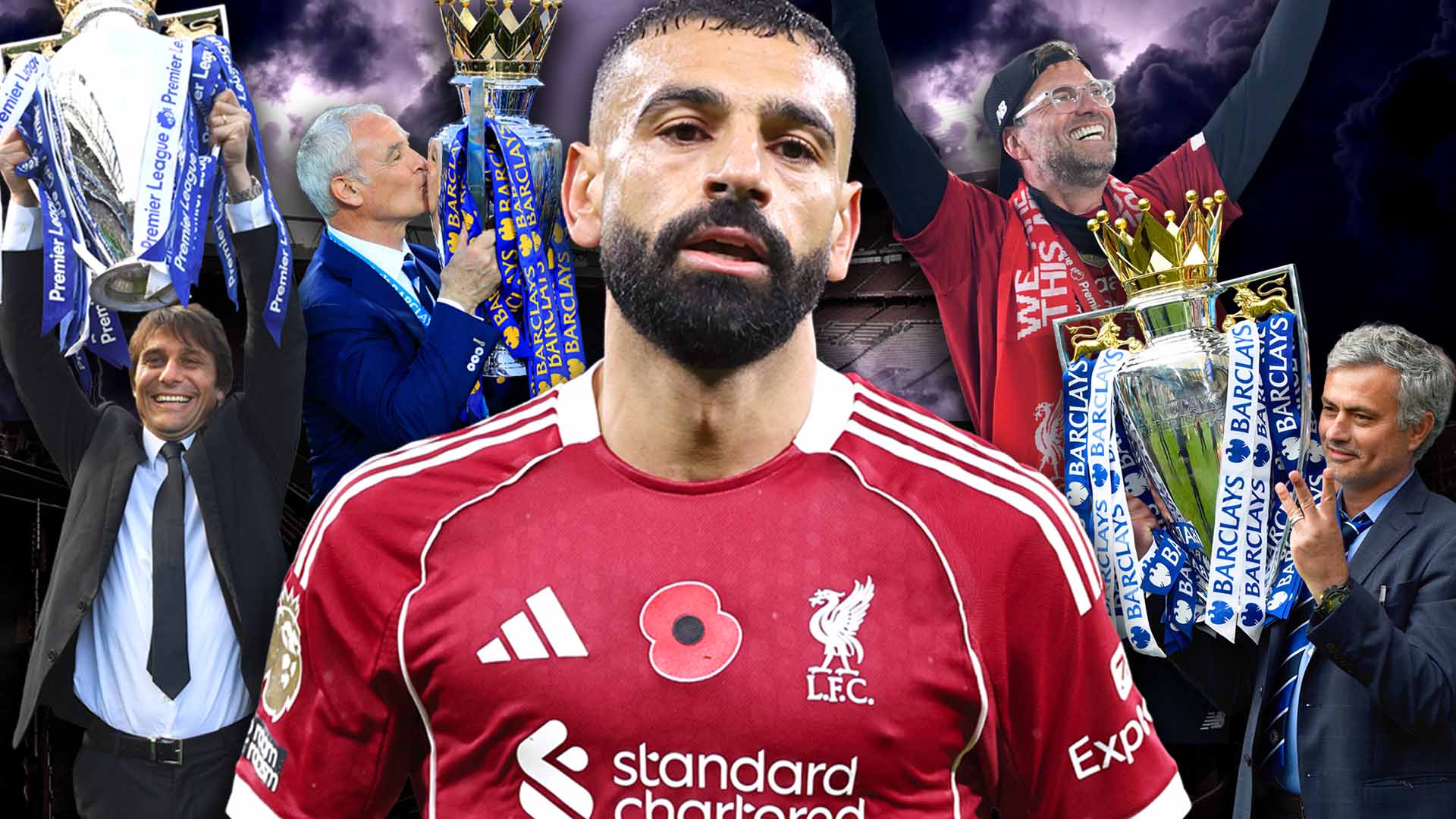 Liverpool's struggle to defend their crown despite £440m splurge shouldn't come as a surprise