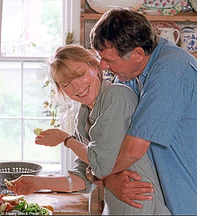 2001: Wins a Golden Globe and lands her sixth Oscar nomination after starring in In the Bedroom.