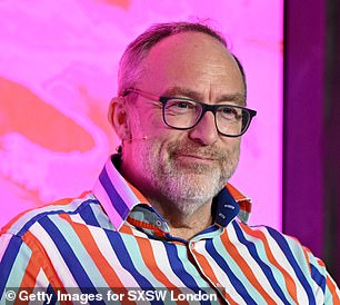 Pictured: Jimmy Wales