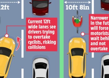 Britain's roads to shrink so cars can no longer overtake cyclists