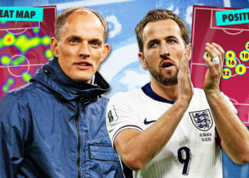 Tuchel bamboozles Albania by playing entire England team in same position after reversing Kane-Foden-Bellingham vow