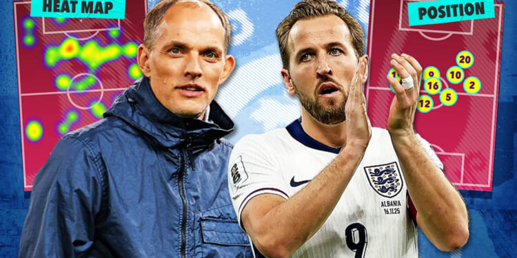 Tuchel bamboozles Albania by playing entire England team in same position after reversing Kane-Foden-Bellingham vow