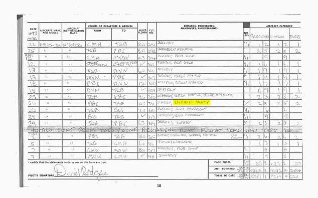 Epstein flight logs released in USA vs. Maxwellhttps://www.documentcloud.org/documents/21165424-epstein-flight-logs-released-in-usa-vs-maxwellTrump/Epstein 10331943 Ghislaine Maxwell trial