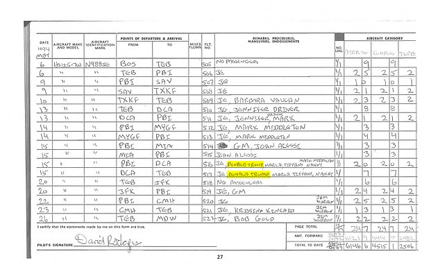 Epstein flight logs released in USA vs. Maxwellhttps://www.documentcloud.org/documents/21165424-epstein-flight-logs-released-in-usa-vs-maxwellTrump/Epstein 10331943 Ghislaine Maxwell trial