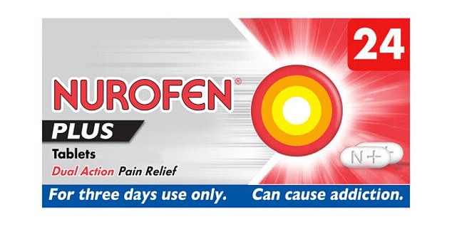 Nurofen Plus is a commonly abused OTC painkiller which contains codeine