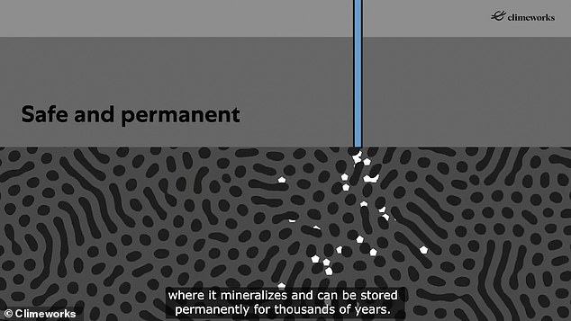 Capturing CO2 and storing it underground reduces the amount of the greenhouse gas in the atmosphere and potentially offers one solution to global warming