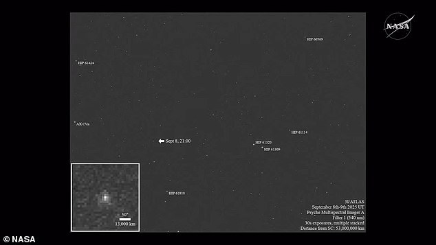 Other images revealed by NASA showed 3I/ATLAS from great distances which made the object look like a dot among the stars