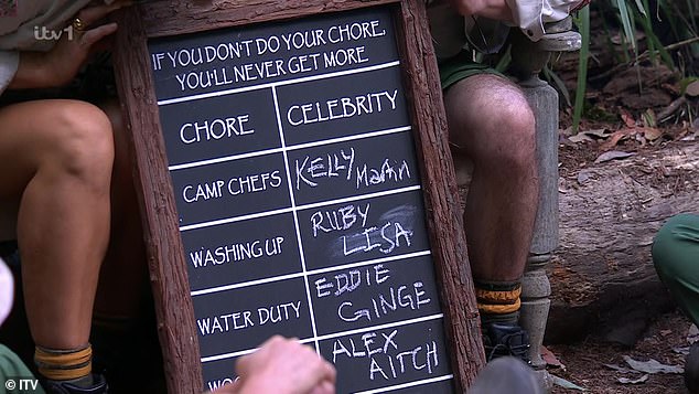 Arriving as Bush Camp Chiefs, they were given the task to designate camp roles amongst the contestants