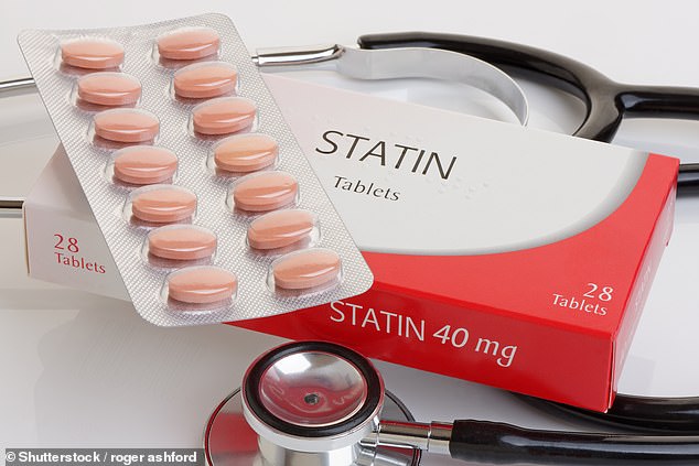 Statins are a cholesterol-lowering drug, but there has been reports of other side-effects
