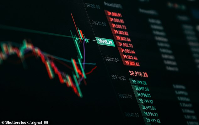 Some experts have said that a stock market correction over AI is due