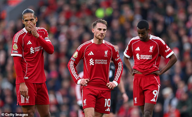 Liverpool players cut dejected figures after being beaten 3-0 at home by Nottingham Forest