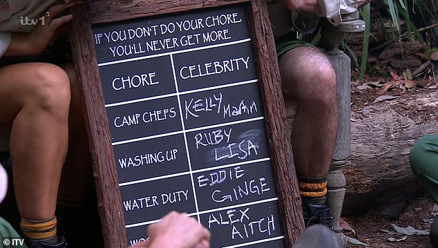 Arriving as Bush Camp Chiefs, they were given the task to designate camp roles amongst the contestants