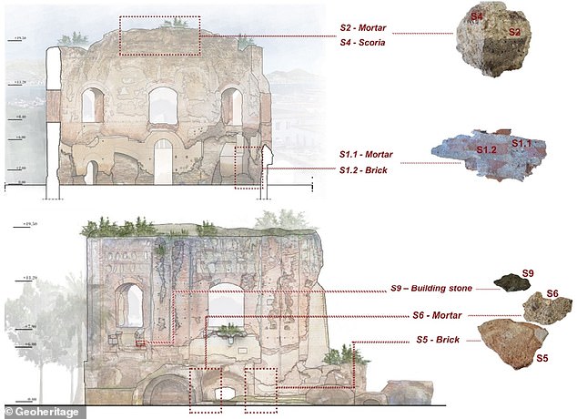 This sketch of the Temple of Venus shows the location of some of the nine investigated samples