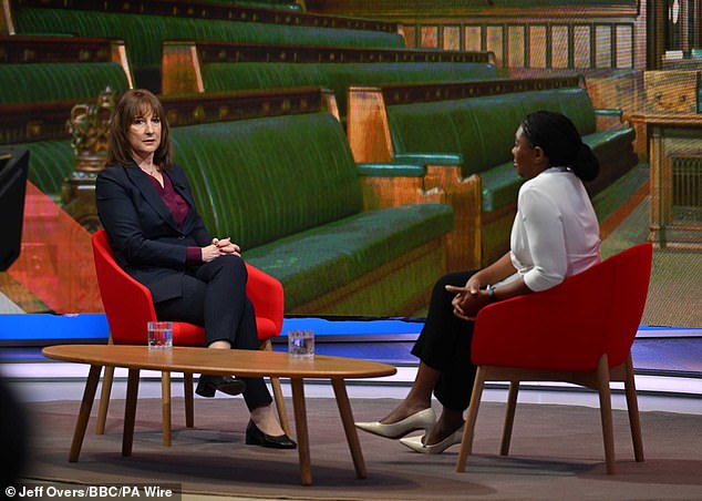 The barbed comments came after the Tory leader said Ms Reeves 'lied' about the state of the finances in order to soften up the public for monster Budget tax hikes