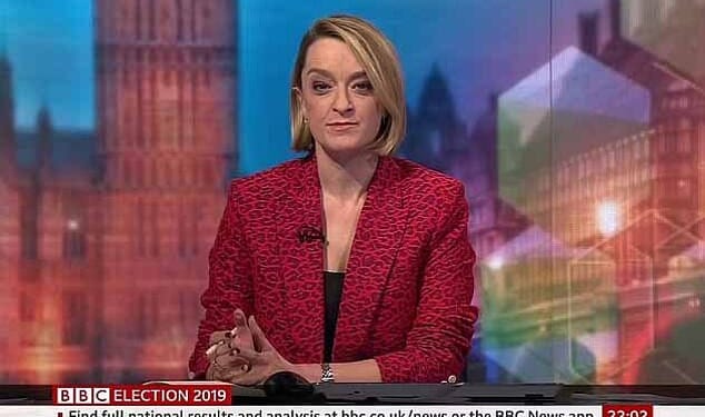 BBC 's Laura Kuenssberg has been exposed by a colleague for showing her 'true colours' when the cameras are off