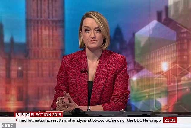 BBC 's Laura Kuenssberg has been exposed by a colleague for showing her 'true colours' when the cameras are off