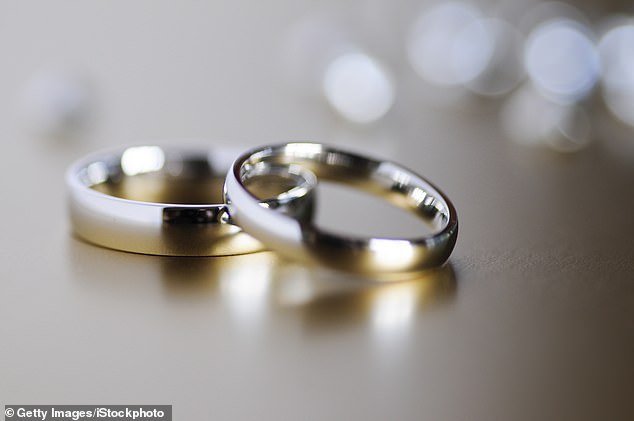 Marriages fell nearly 10 per cent, from 246,897 in 2022 to 224,402 in 2023, the ONS data found