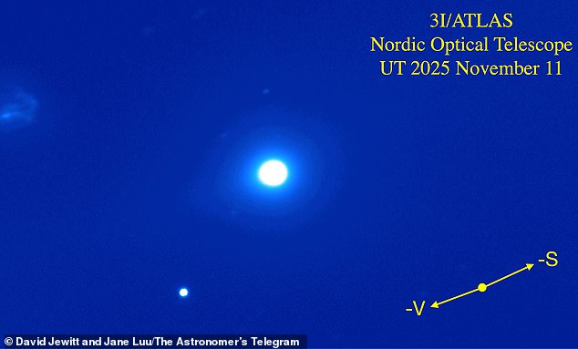 Images of 3I/ATLAS taken by the Nordic Optical Telescope in Spain on November 11 showed the alleged comet has not broken apart as expected