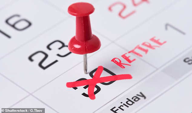 When can you retire? State pension age is set to rise to 67 between 2026 and 2028