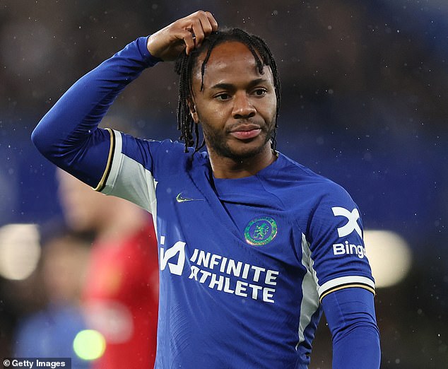 Sterling has not played for Chelsea this season and is not being considered for selection