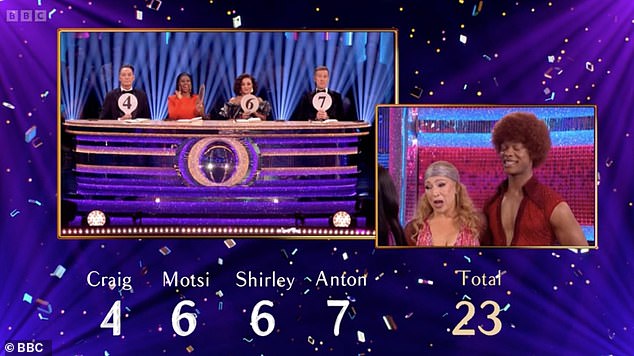 Judge Oti Mabuse said: 'One mistake I can forgive, two mistakes I will look the other way, three mistakes? I am not mother Christmas !'