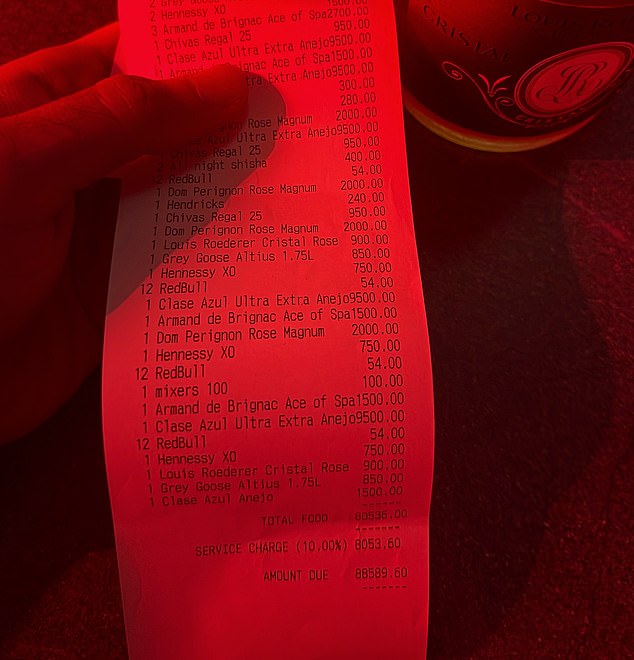 The eye-watering bar bill run up by a mystery former sportsman for his table of 12 at a Manchester nightclub