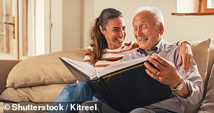 Intergenerational memories