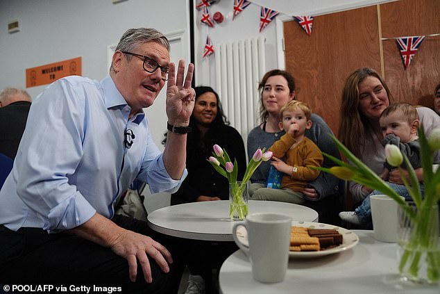 Keir Starmer is braced for Angela Rayner to join a brewing Labour revolt over ditching a key plank of workers' rights reforms today