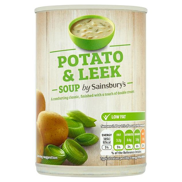 Sainsbury's Leek and Potato Soup (63p) - HEALTH FACTOR: 1/5