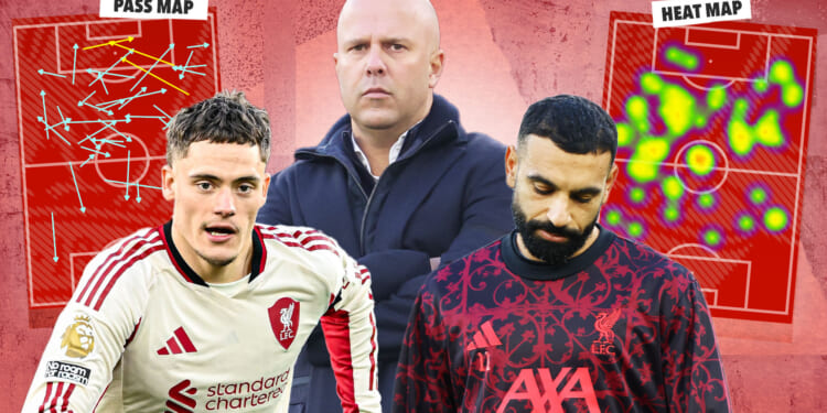 Three tactical tweaks from Arne Slot brought best out of Florian Wirtz... and is it beginning of the end for Mo Salah?