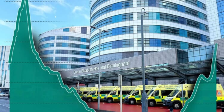 Critical NHS incidents declared as 'superflu outbreak' triggers Covid-esque 'lockdowns'