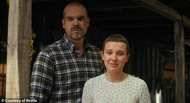 In the Netflix series David portrays Jim Hopper, who adopted Millie's supernaturally gifted character Eleven, after she escapes from a secretive government facility