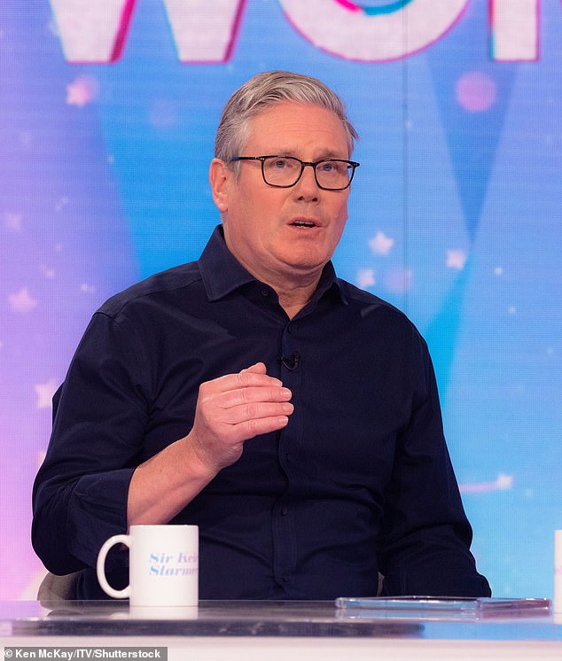 Dire polls and embarrassing political bungling have left Sir Keir struggling to hang on despite having entered No10 with a massive majority just last year