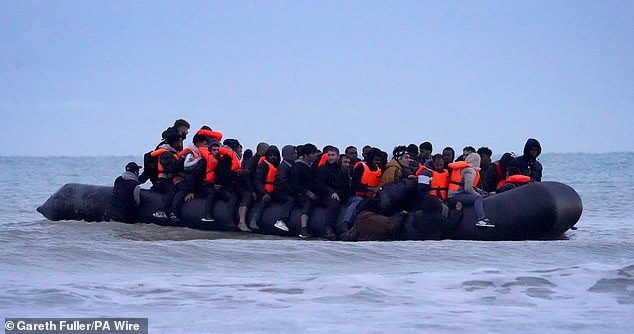 The ECHR has been blamed by critics for preventing asylum seekers being deported (file picture of migrants leaving the French coast on a small boat in October)