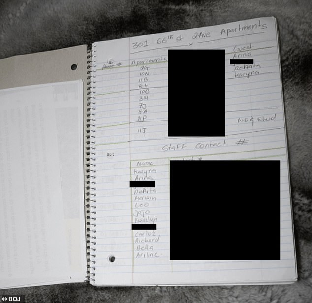 A spiralbound notebook contains the names of guests and staff members in Epstein's property