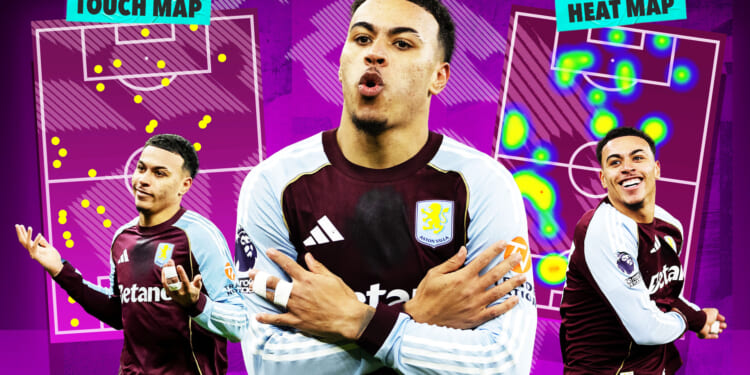 Morgan Rogers has gone from mocked by own fans to Jude Bellingham's worst nightmare as he spearheads Villa title charge