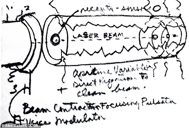 Another of Marvin Merrill's drawings depicts a voice-modulation device which Baber believes mirrors some of the Zodiac¿s technical, schematic diagrams of bombs