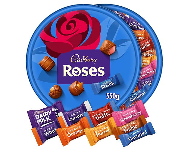 A 550g tub of Cadbury Roses retails for £7 at Tesco, the same as Heroes, and each chocolate costs 13.7p
