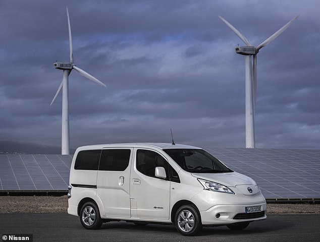 The now-discontinued Nissan e-NV200 people carrier is the biggest used car price faller of the last 12 months, according to cap hpi